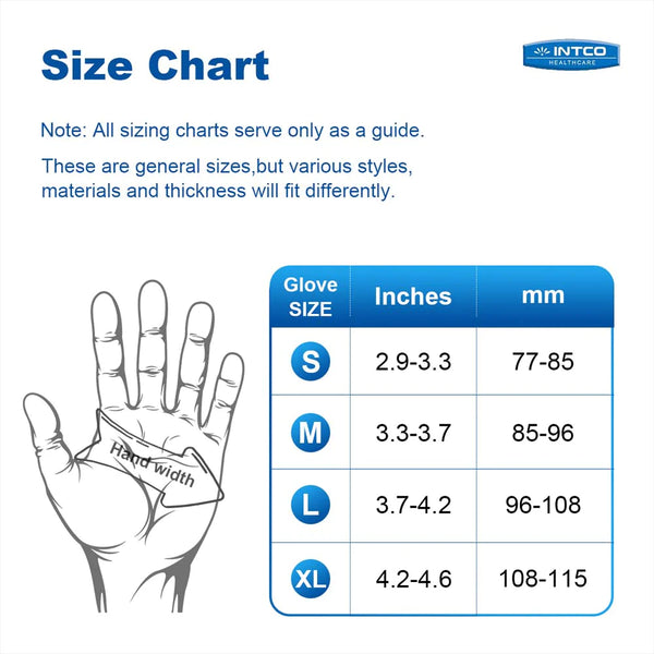 Nitrile Disposable Gloves